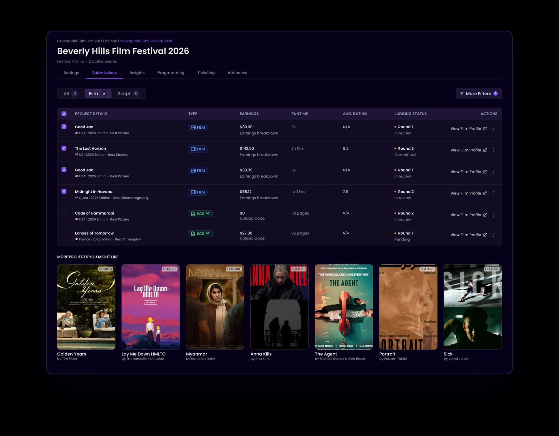 Cinelot Studio festival dashboard